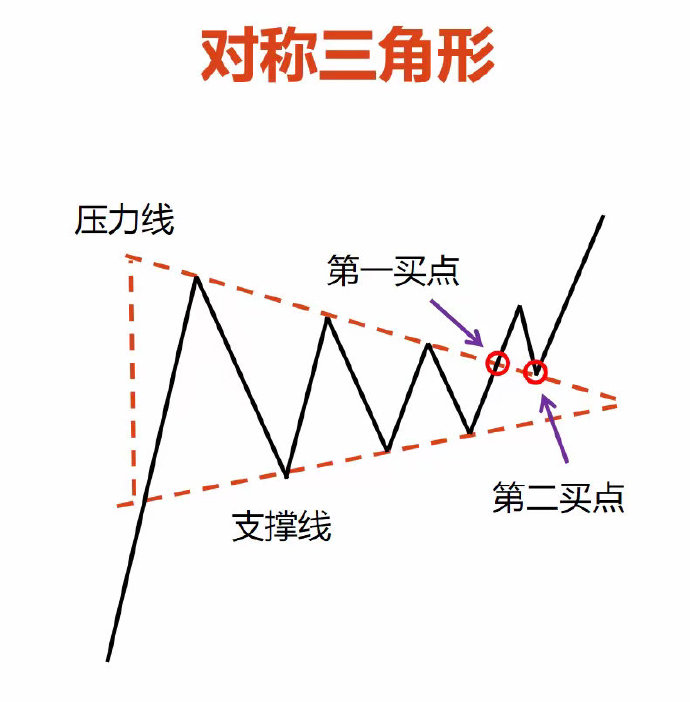 ���ʻƽ����潻��ƽ̨